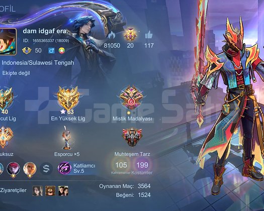 LING NEOBEAST/GUSION 11.11