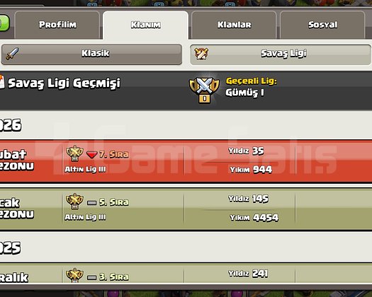 Clash of clash klan