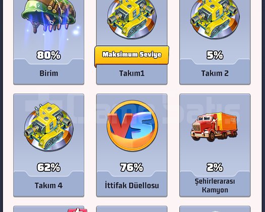 Last War 1857 sunucu T10 mevcut