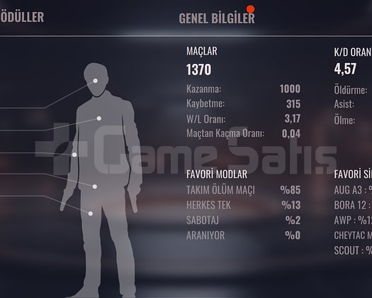 114 SEVİYE ZULA MOBİLE HESABI