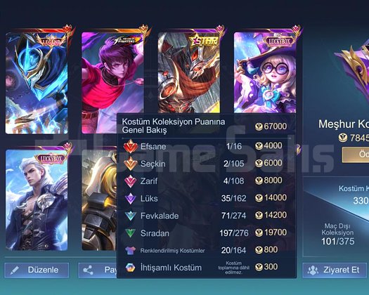 GUS Legend + Dyroth ve Karına KOF + Nata Collector
