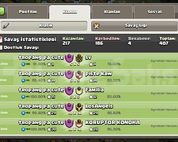 13 seviye klan