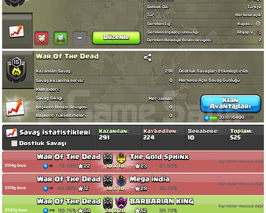 15 LVL UYGUNA KLAN