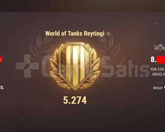 World of Tanks