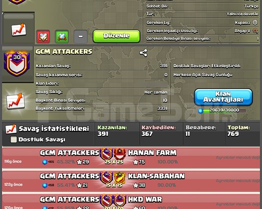 30 LVL UYGUNA KLAN