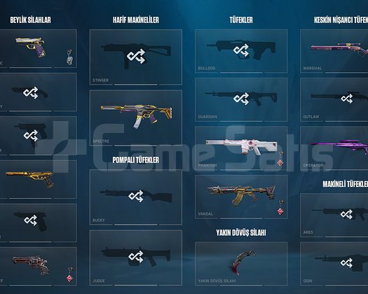 TR ELMAS3 3 / 4 İMMO UGURLUKLU / ARCANE + VCT 22/4