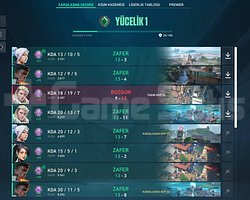 Aktif Yücelik Ultra Yüksek Mmr El Emeği Hesap!