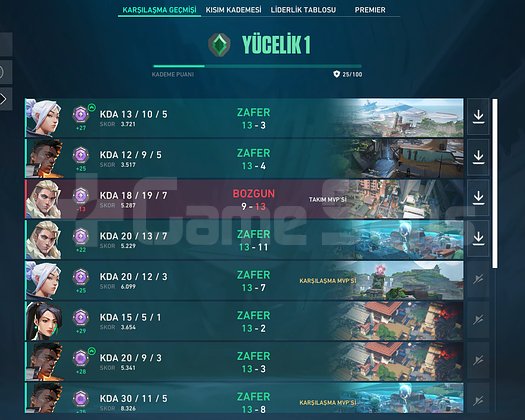 Aktif Yücelik Ultra Yüksek Mmr El Emeği Hesap!
