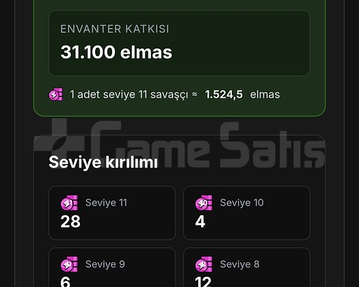 Sağlam hesaptir çok nadir kostümler efsanefivardır