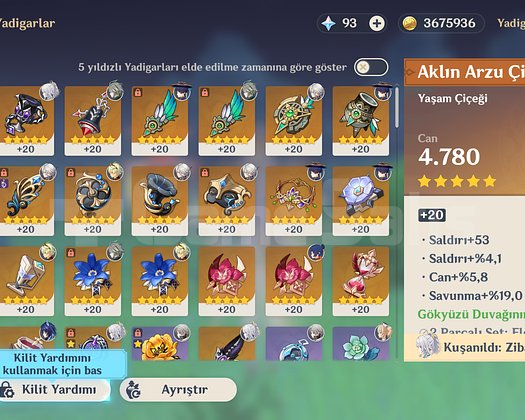 Arlecchino 90 + Zibai + Avare C6 Faruzan & Xiangli