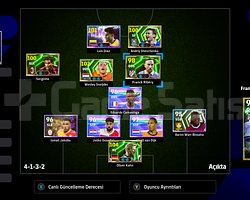 BOMBACI SNEİJDER VE KAHN STEAM HESAP