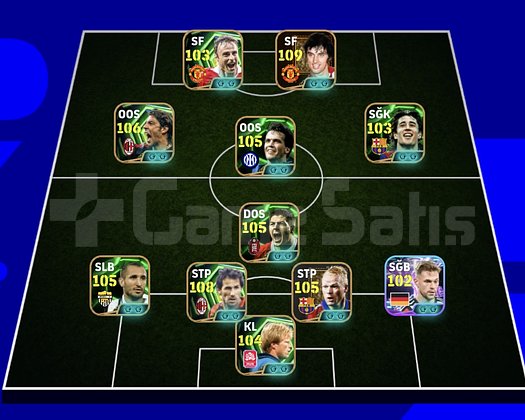 KG 3222 BEST+COSTA+BARESİ+GERARD+BOMMEL