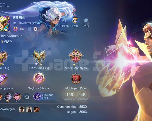 HARITH HxH/GUI AURORA KOF