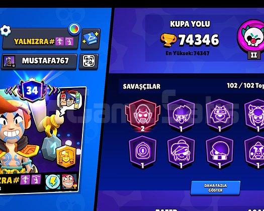 74k tüm karakterler açık