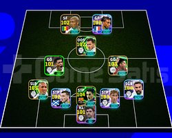 CAPELLO 105 CARLOS 104 FERRER 100 CARVAJAL