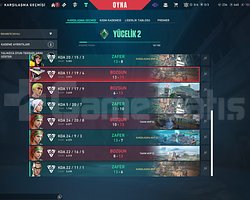 130 Level Smurf Yüceli 2 Hesabımı satıyorum