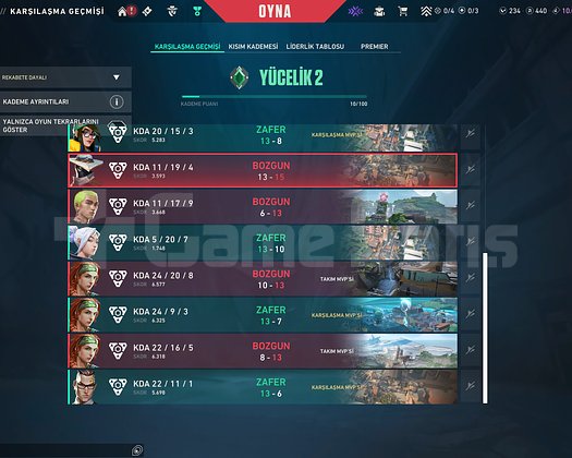 130 Level Smurf Yüceli 2 Hesabımı satıyorum