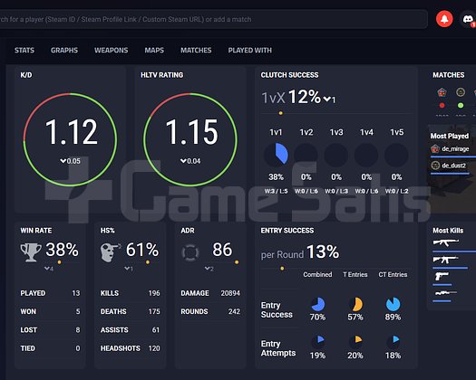 6 MADALYALI - YÜKSEK MMR -  6 SENELİK HESAP