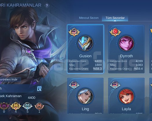 Max 975 yıldız 5 global taglı hesap