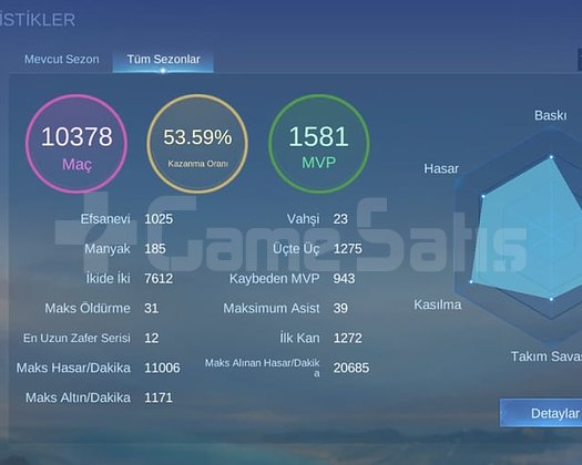Mobile Legends Satılık Hesap