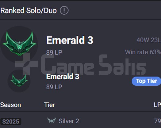 TR ZÜMRÜT 3 63 WR SMURFLEMELİK ÇOK UCUZ