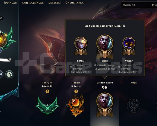 TR ZÜMRÜT 3 63 WR SMURFLEMELİK ÇOK UCUZ