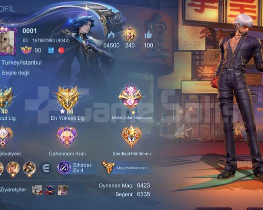 İLK SAHİBİNDEN 5 LEGEND - MEGA2-512 KOSTÜM