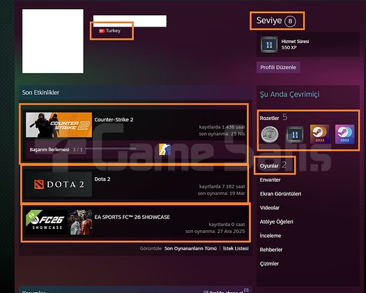10 MADALYALI 23 LV 7.182 DOTA 2 4192 MMR 3 ARCANA