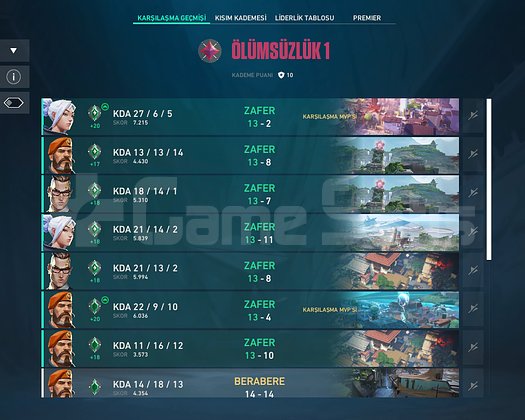 BOL SKİNLİ GÜNCEL IMMORTAL 1 KURTARMABİLGİLERİ VAR