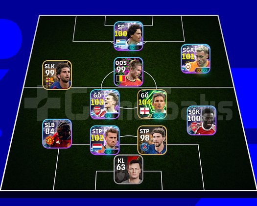105 Lampard+105 Odegard+101 Barış+De light Nunez