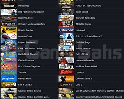 RUST PUBG PLUS Battlefield 1 Torchlight II 19.250