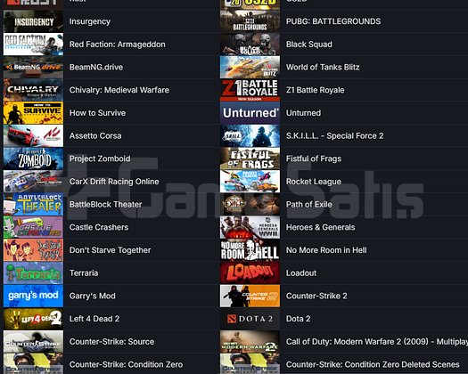 RUST PUBG PLUS Battlefield 1 Torchlight II 19.250