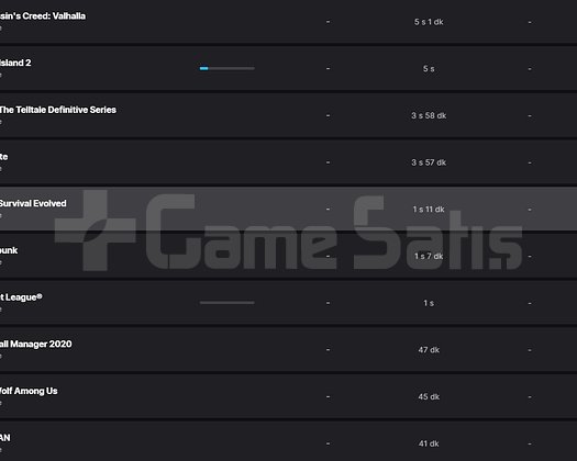 DOLU EPİC GAMES HESABI