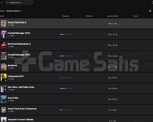 DOLU EPİC GAMES HESABI