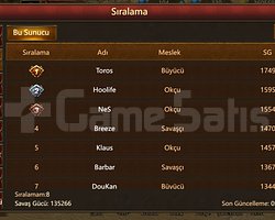 WARTUNE ULTRA TOP HESAP SATILIK  EMEK KOKAN Ç