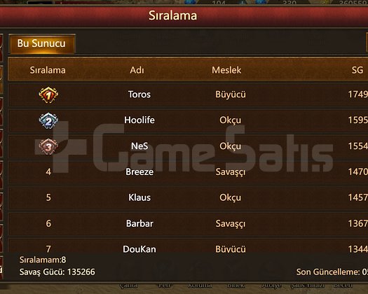 WARTUNE ULTRA TOP HESAP SATILIK EMEK KOKAN Ç