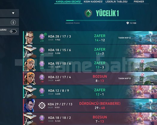 ACİL SATILIK Valorant Full+Full Lol hesabı da full