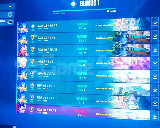 Petek yüce eli Dia yüce UYGUN FİYATLI BOOST