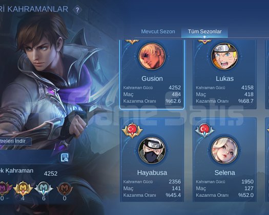 GUS K Naruto hayabusa Lukas smurf