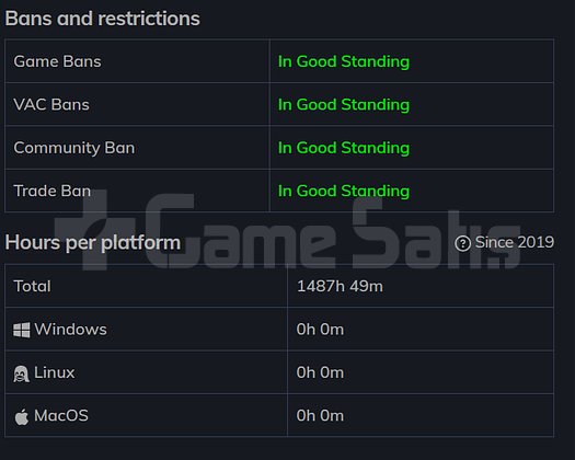 STEAM HESABI TOPLAM DEĞERİ 666 DOLAR