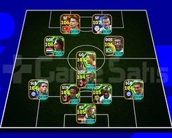107 RONALDOLU KELEPİR