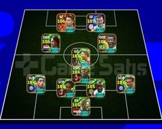 107 RONALDOLU KELEPİR