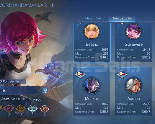 SMURF HESAP AL TAKIL KANKA