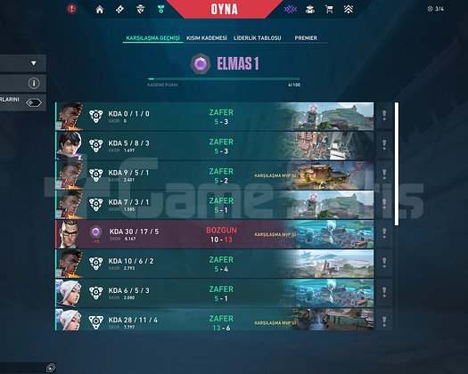 KURONAMI 2.0 SETLİ DOLU HESAP