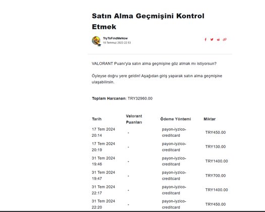 full+full dolu 33 k yatırılmış hesap