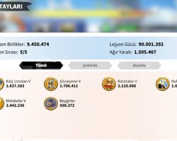 Call Of dragons vip 15 / 23 uyanık / 166m hesap