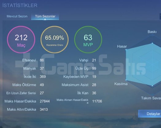 az maçlı arlott coll gus minato