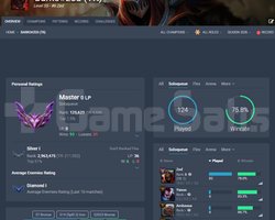 TR Rank 1 zed master hesap