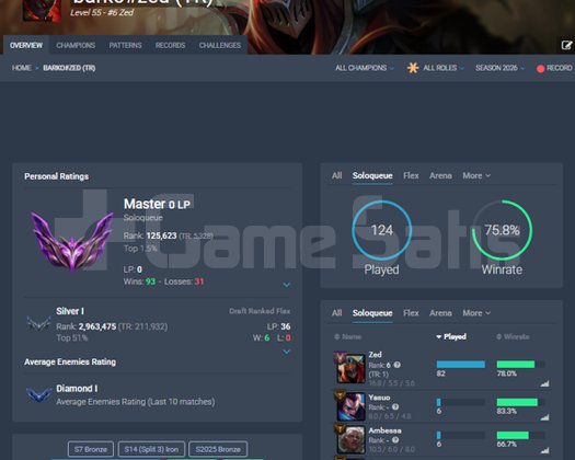 TR Rank 1 zed master hesap