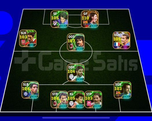 Max kg 3245 105 ODEGARD 104 Drogba çıkmıştırhesaba